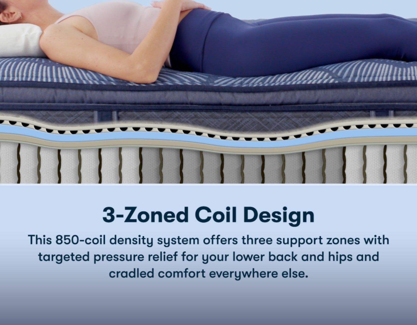 Perfect Sleeper® Blue Cobalt Calm 14.5″ Firm Pillow Top Queen Mattress - Ornate Home