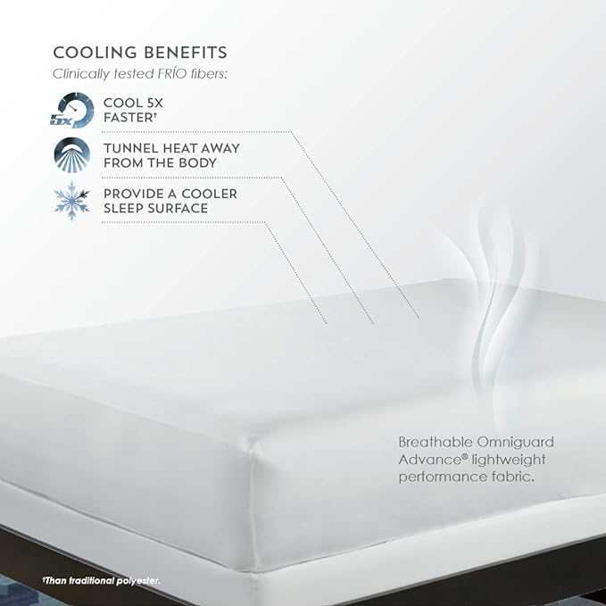 Purecare FRíO® Cooling Mattress Protector - Ornate Home
