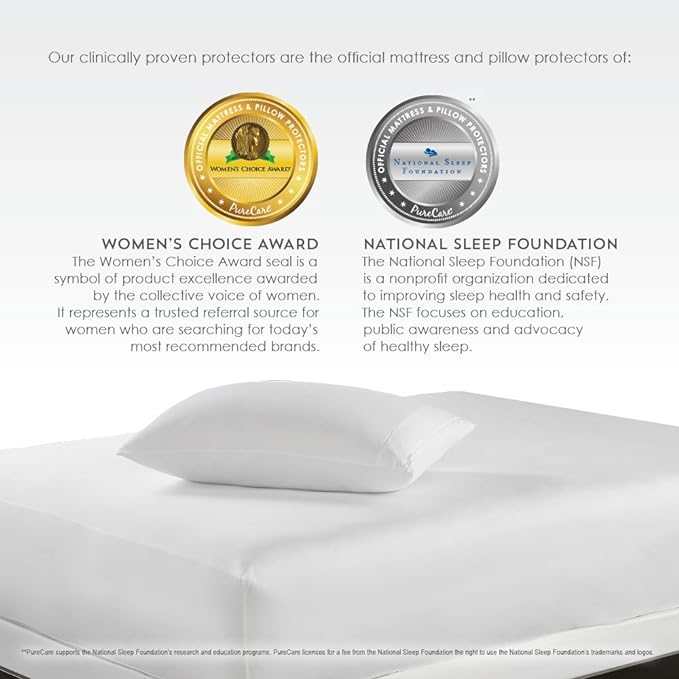 Purecare FRíO® Cooling Mattress Protector - Ornate Home