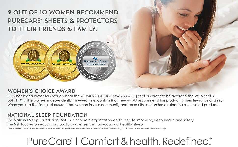 Purecare FRíO® Cooling Mattress Protector - Ornate Home