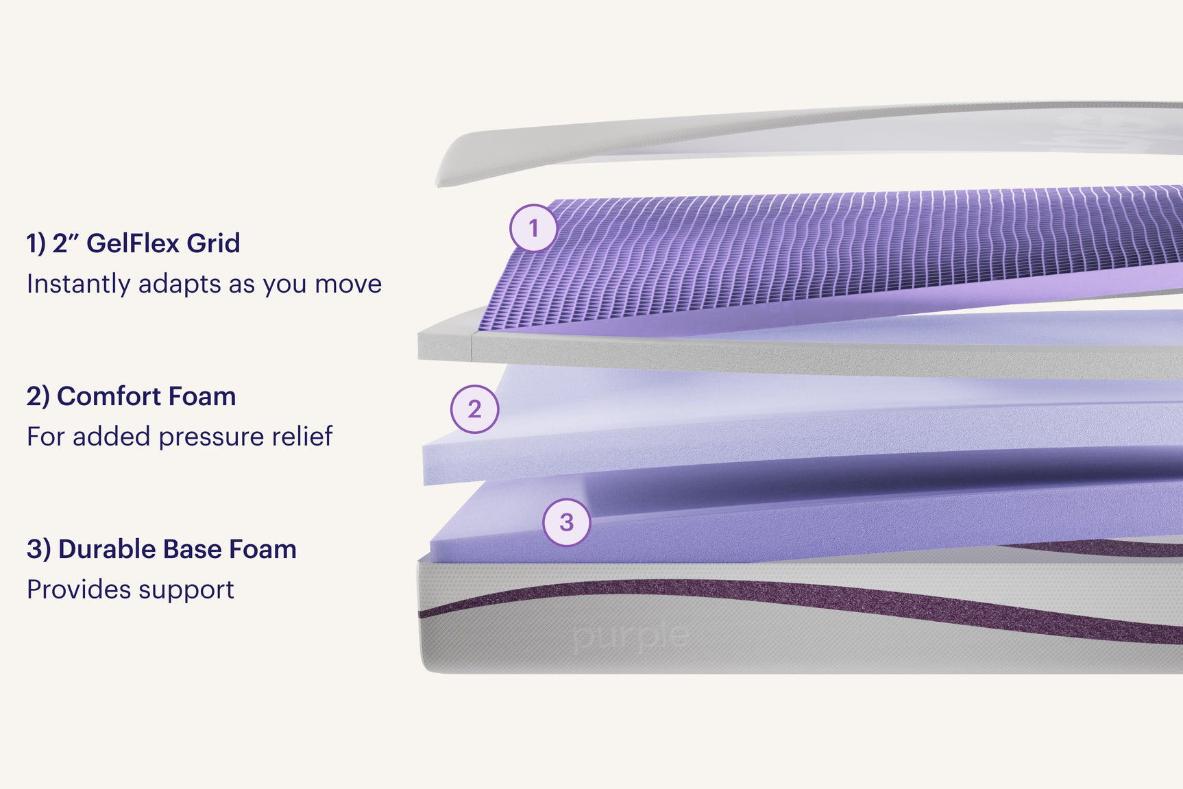 Purple White Cal King Mattress - Ornate Home