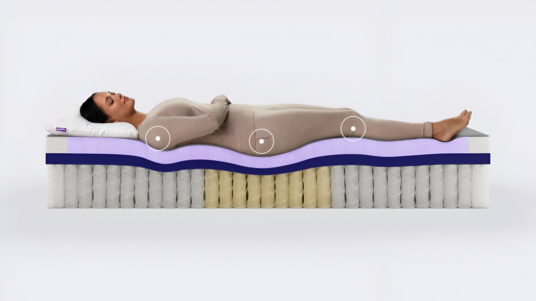 Restore Plus Hybrid Soft Grey Cal King Mattress - Ornate Home