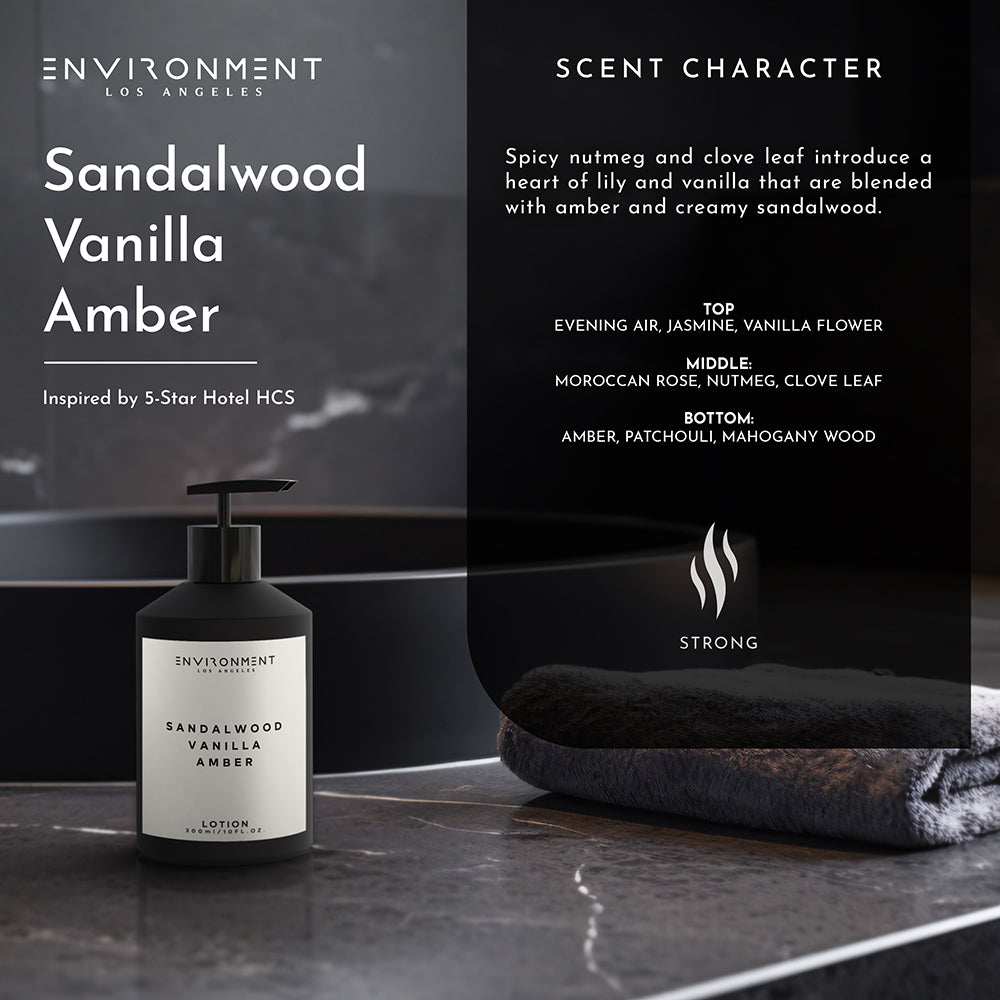 Sandalwood | Vanilla | Amber Lotion (Inspired by Hotel Costes®) - Ornate Home