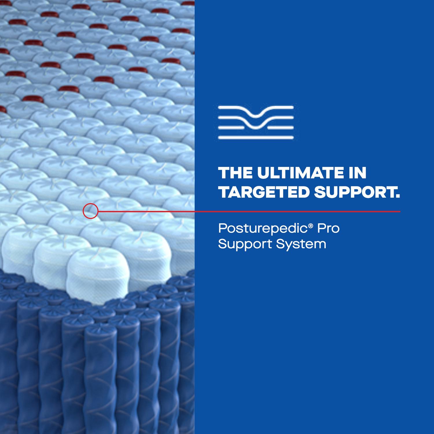 Sealy® Posturepedic® Dupont II Firm Mattress - Ornate Home