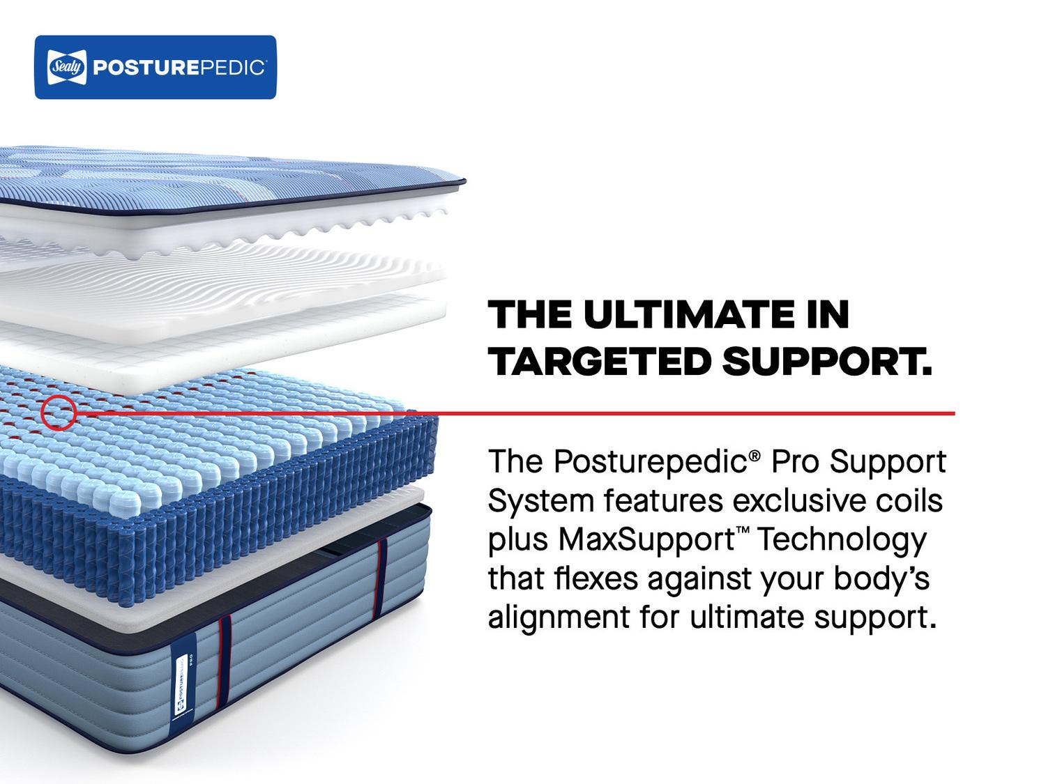 Sealy® Posturepedic® Dupont II Firm Mattress - Ornate Home