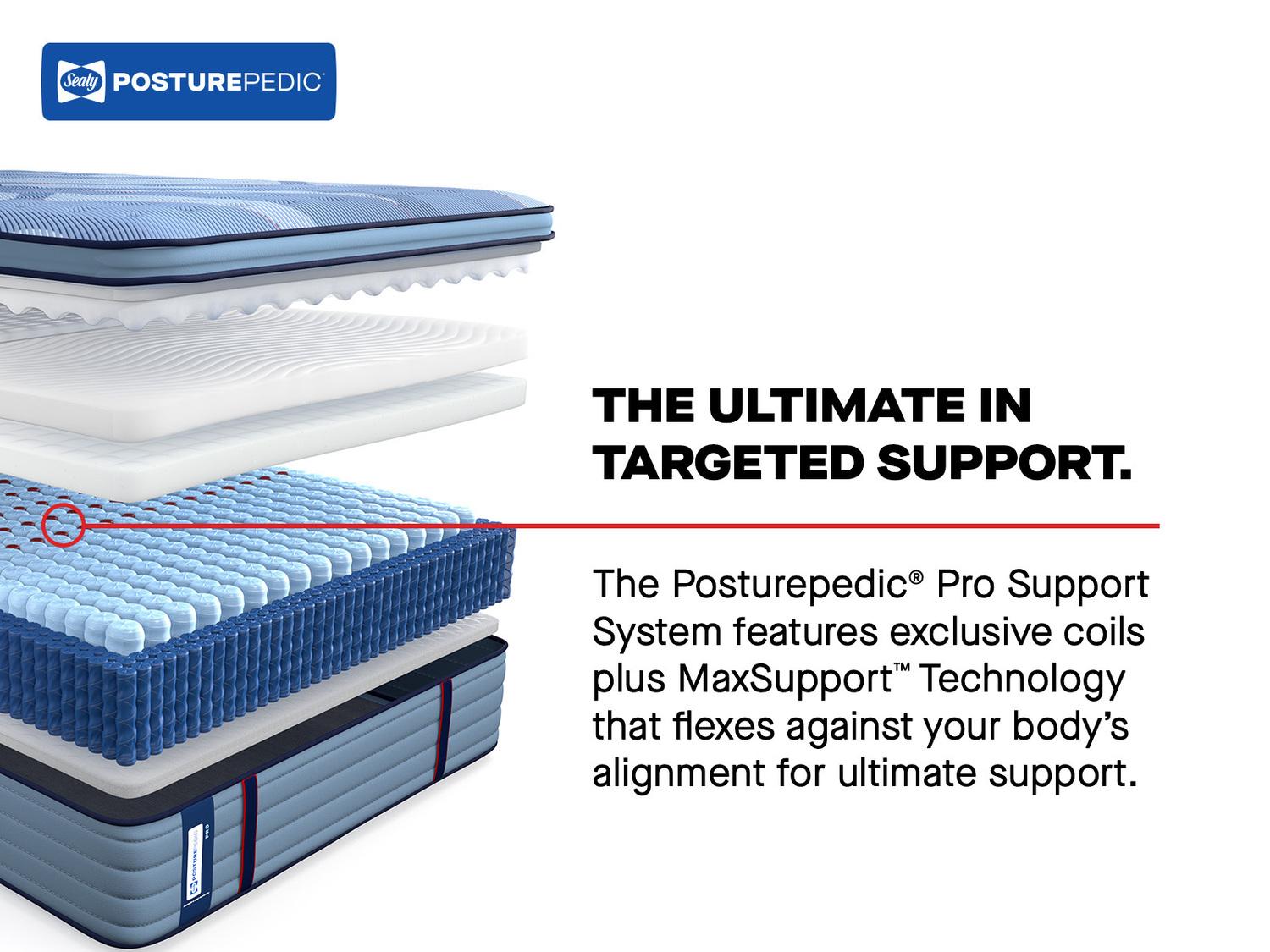 Sealy® Posturepedic® Dupont II Pillow Top Medium Mattress - Ornate Home