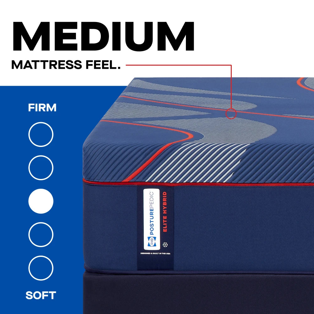 Sealy® Posturepedic® Elite Albany II Hybrid Medium Mattress - Ornate Home