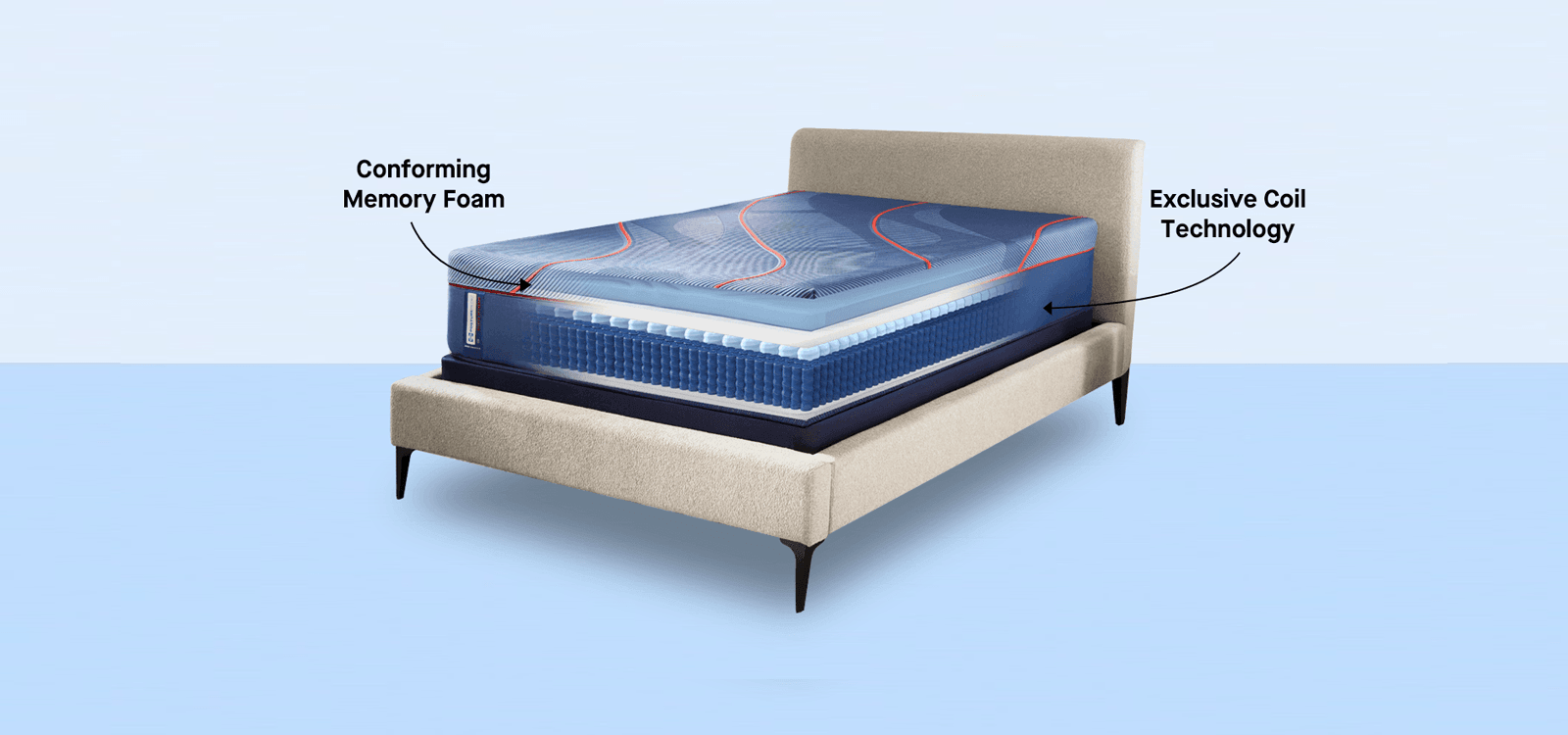 Sealy® Posturepedic® Elite Brenham II Hybrid Firm Mattress - Ornate Home