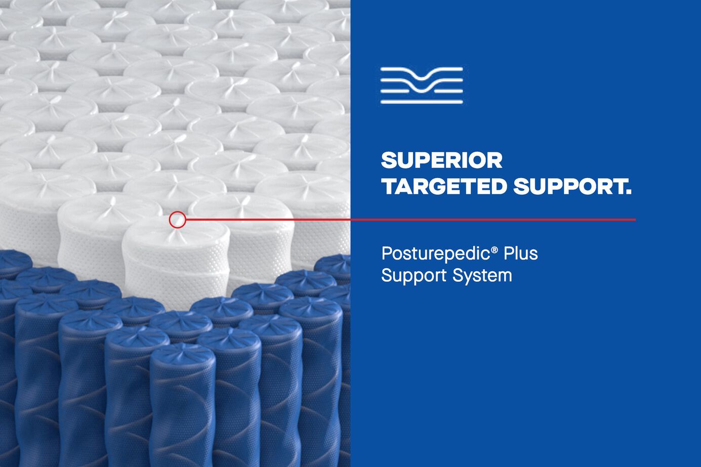 Sealy® Posturepedic® Paterson II Ultra Firm Mattress - Ornate Home