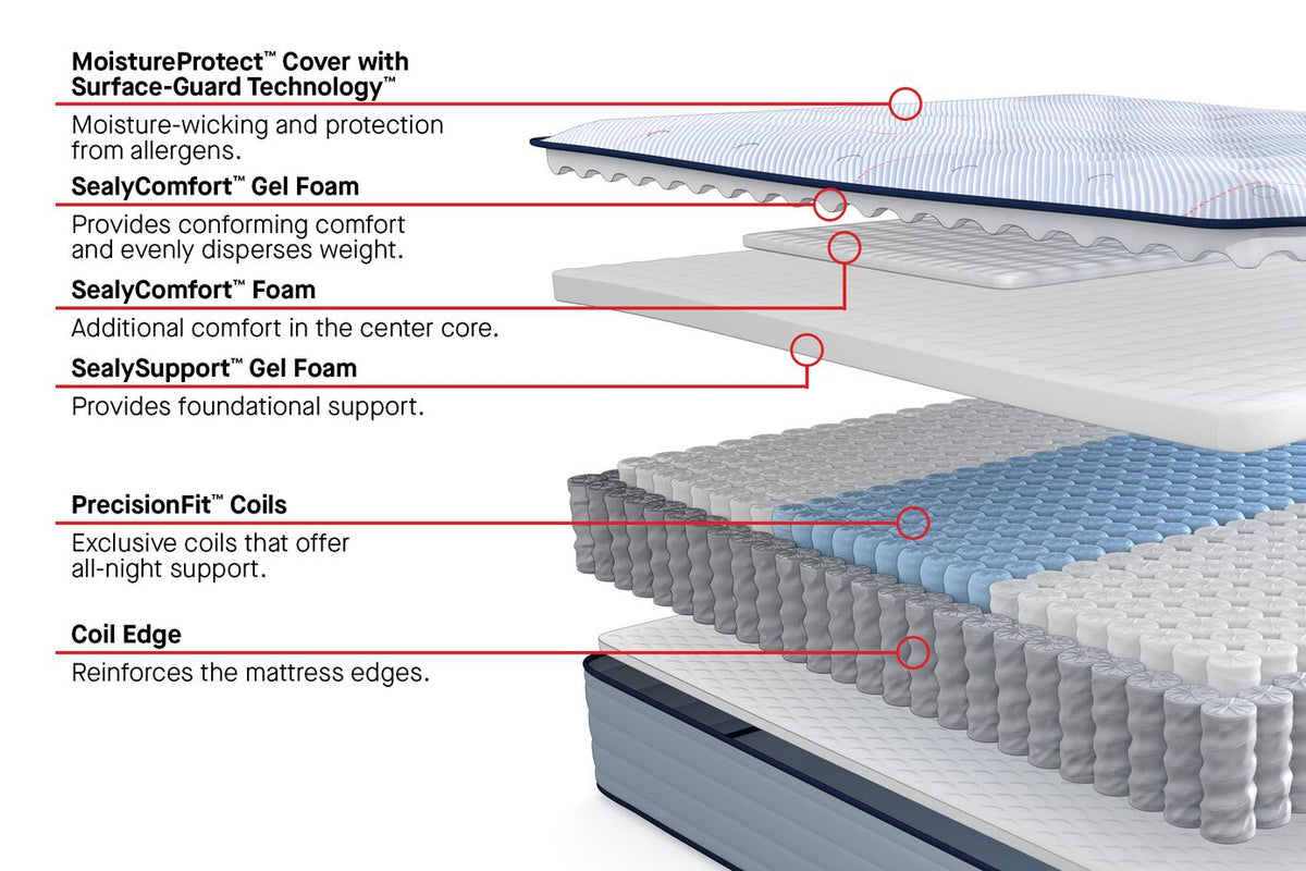 Sealy® Posturepedic® Spring Medina II Firm Mattress - Ornate Home