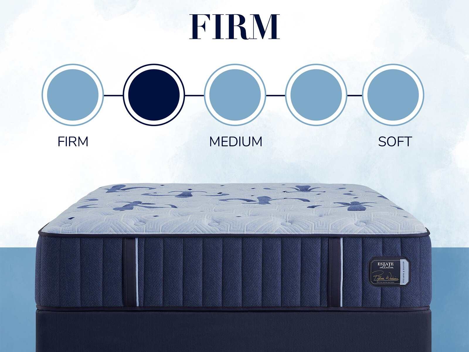 Stearns & Foster® Estate Firm Mattress - Ornate Home