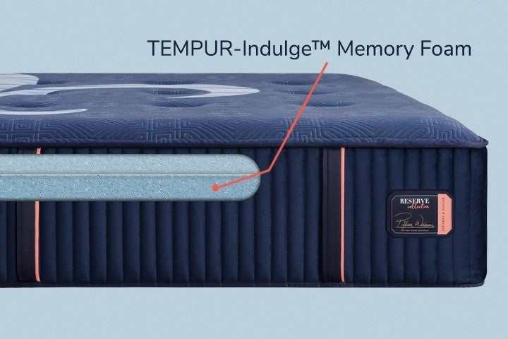 Stearns & Foster® Reserve Medium Mattress - Ornate Home