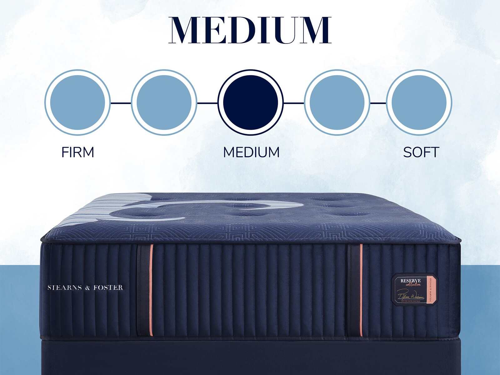 Stearns & Foster® Reserve Medium Mattress - Ornate Home