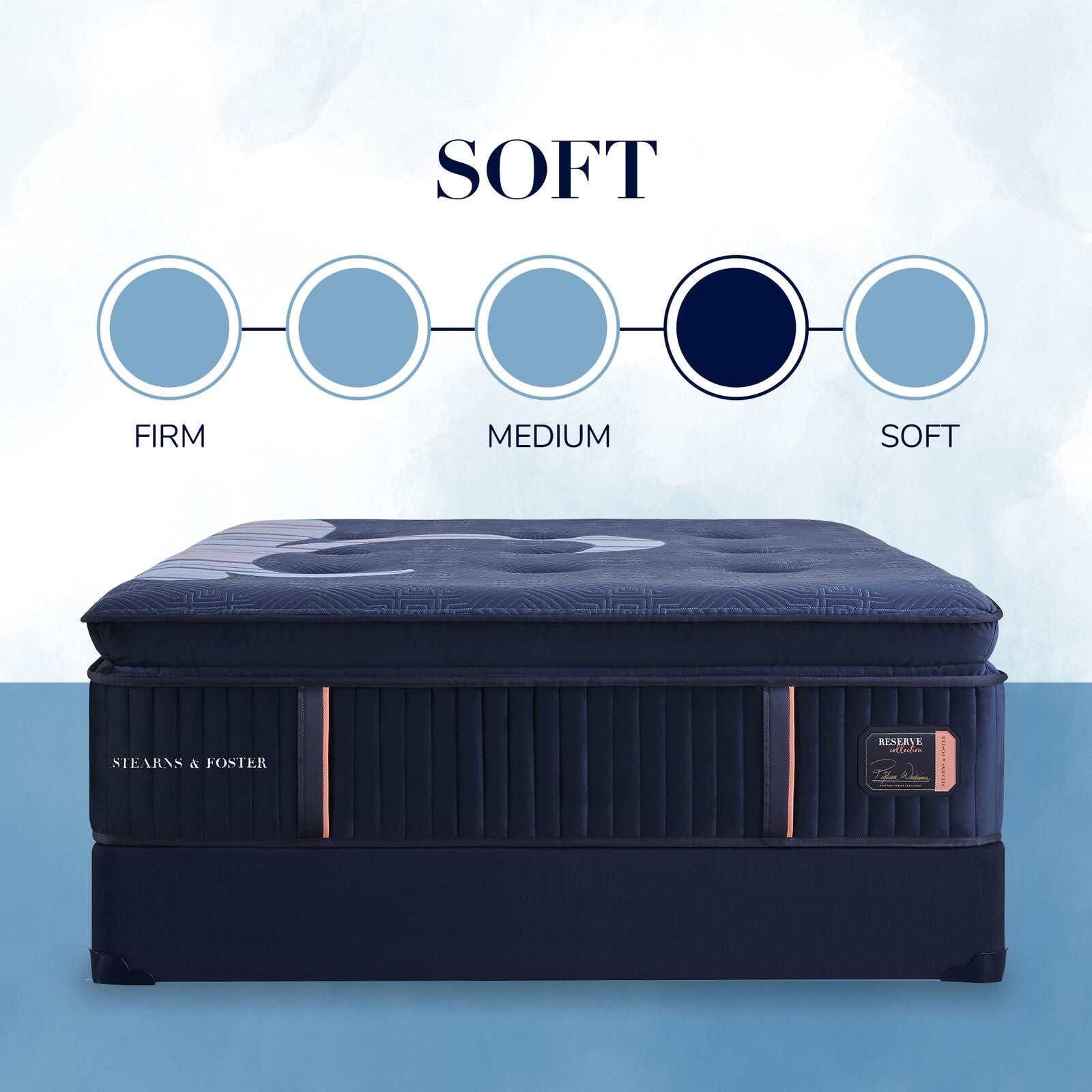 Stearns & Foster® Reserve Soft Pillowtop Mattress - Ornate Home