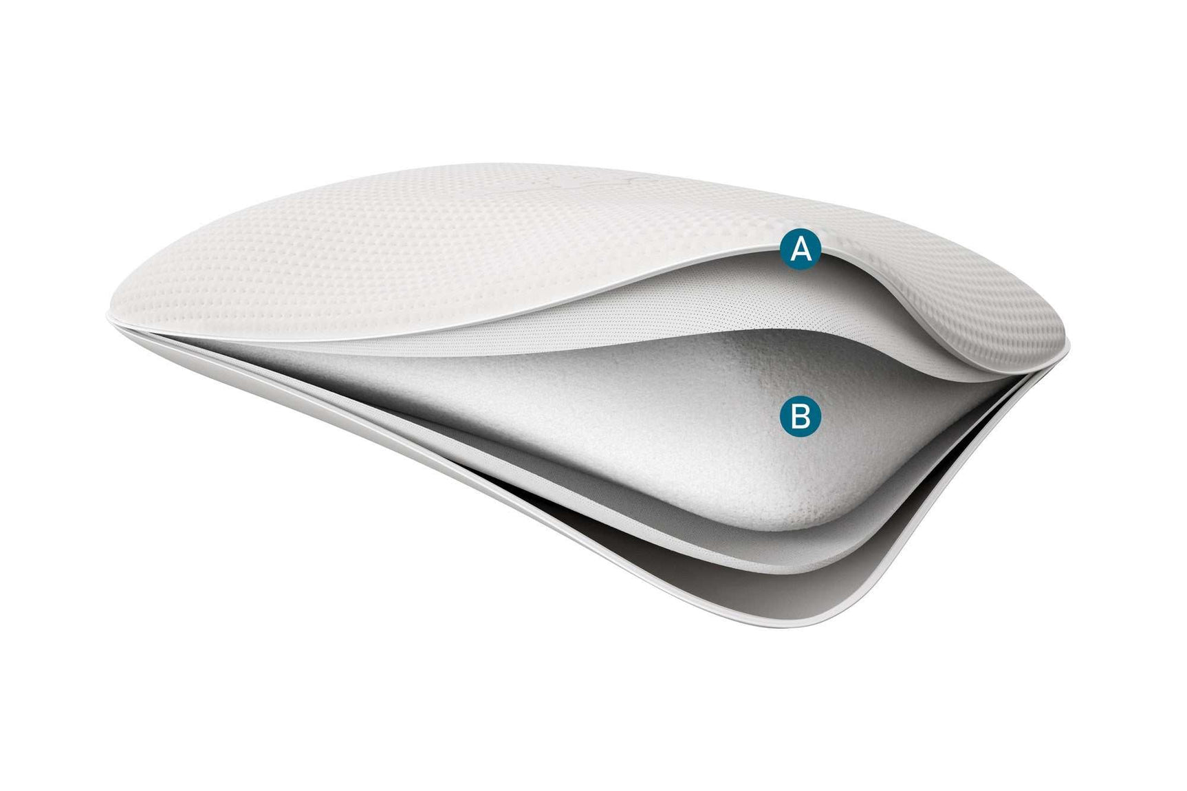 TEMPUR-Symphony™ Pillow - Ornate Home