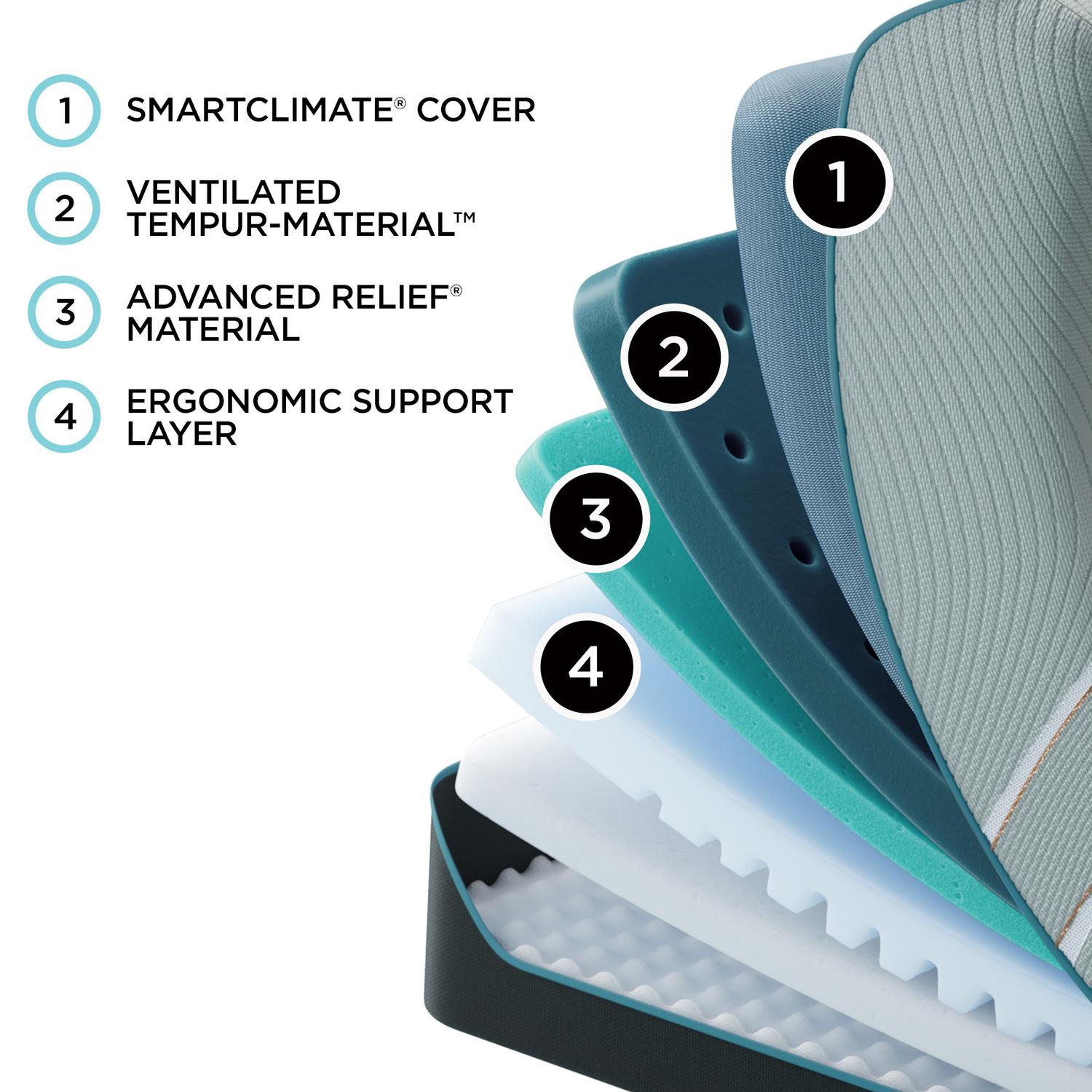 Tempur-Pedic® LuxeAdapt 2.0 Soft Mattress - Ornate Home