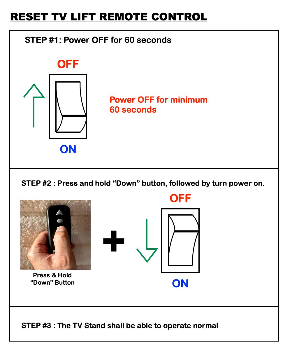 Voltare Black Queen Bed w/ Fireplace and TV Lift - Ornate Home
