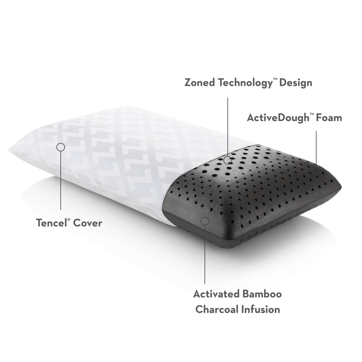 Zoned ActiveDough Bamboo Charcoal Queen Pillow - Ornate Home