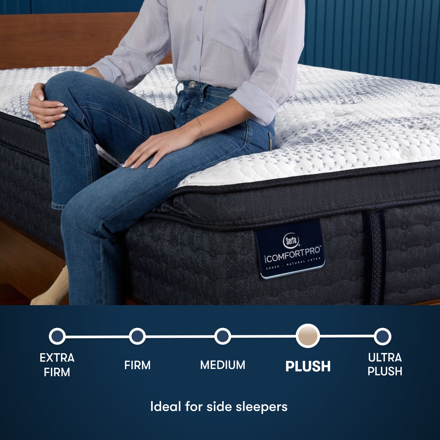 iComfortPro Buckingham 16" Dark Blue/White Latex Foam California King Plush Pillow Top Mattress - Ornate Home