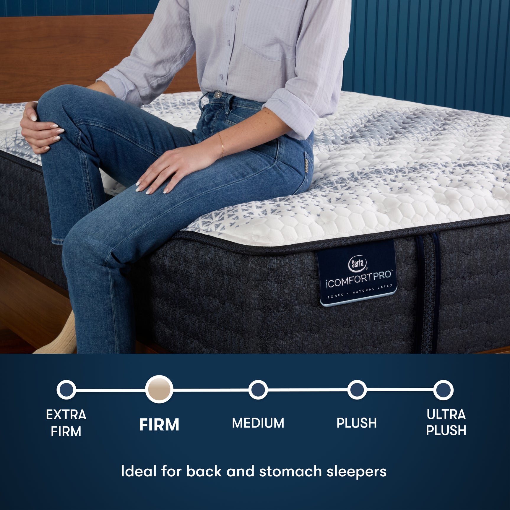 iComfortPro Kingston 14" Dark Blue/White Latex Foam Queen Firm Mattress - Ornate Home