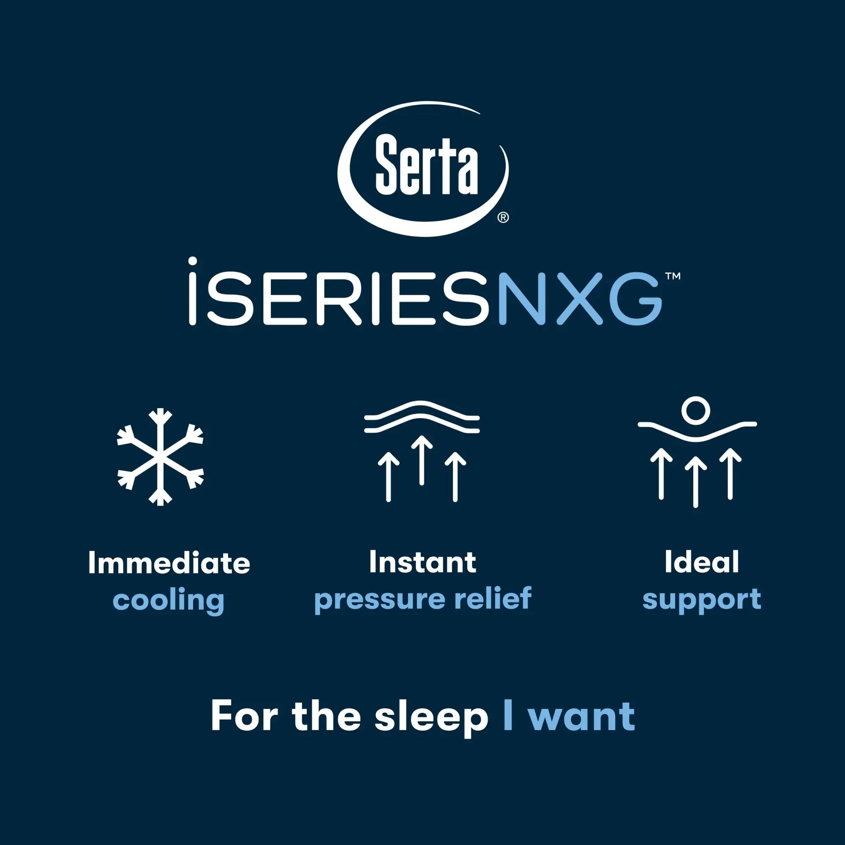 iSeries NXG 1500 Luxury Firm 12" Dark Blue Memory Foam Full Firm Mattress - Ornate Home
