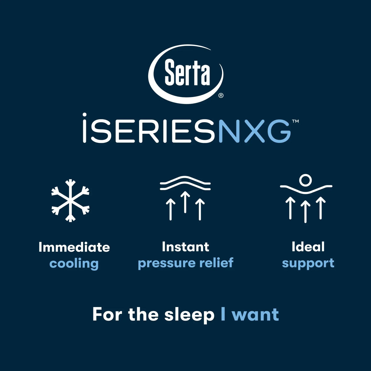 iSeries NXG 1500 Luxury Firm 12" Dark Blue Memory Foam Twin XL Firm Mattress - Ornate Home