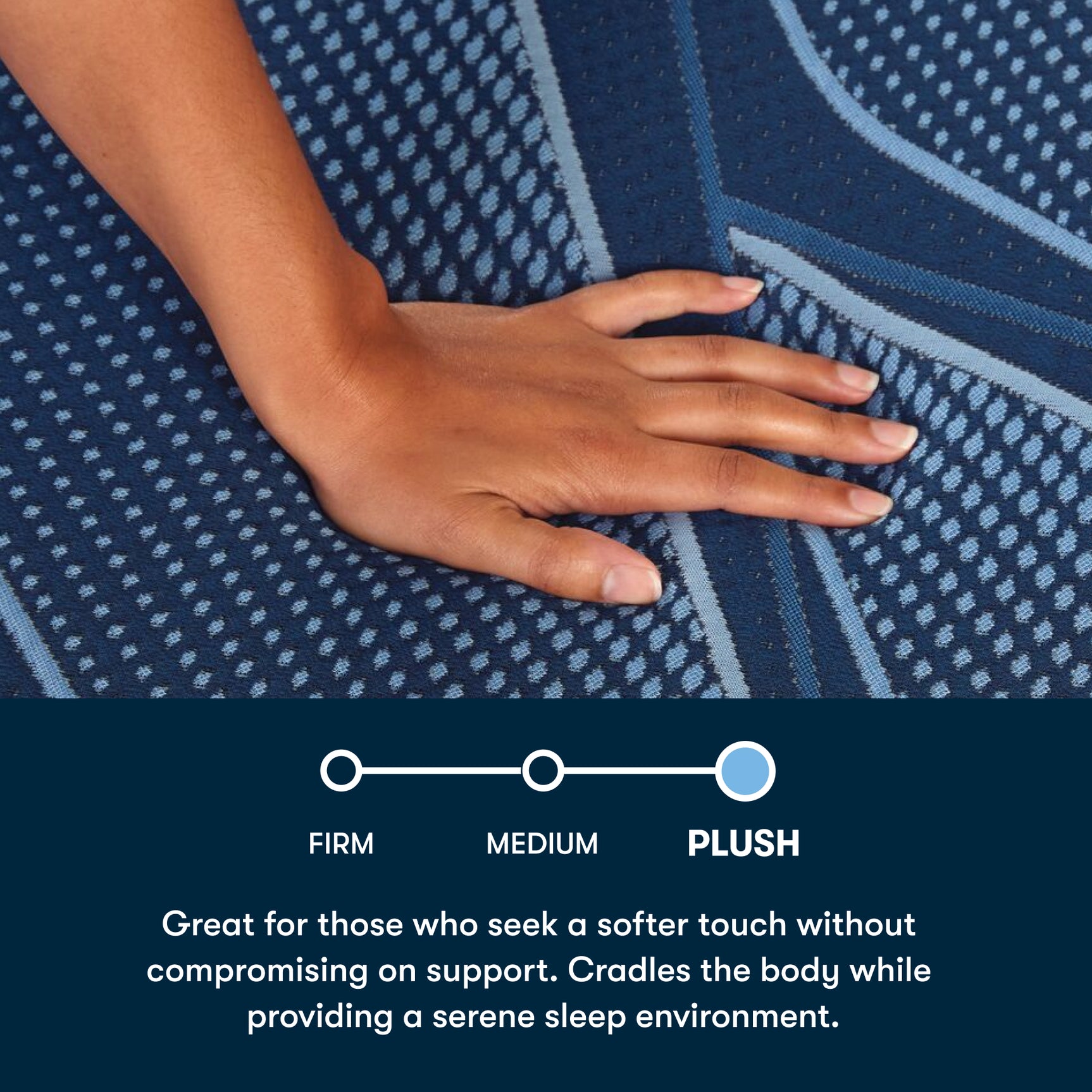 iSeries NXG 2500 Plush 12.5" Dark Blue Memory Foam Full Plush Mattress - Ornate Home