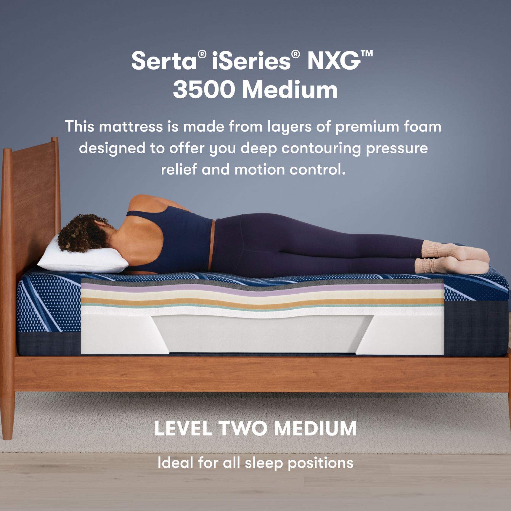 iSeries NXG 3500 Medium 13.5" Dark Blue Memory Foam Twin XL Medium Mattress - Ornate Home