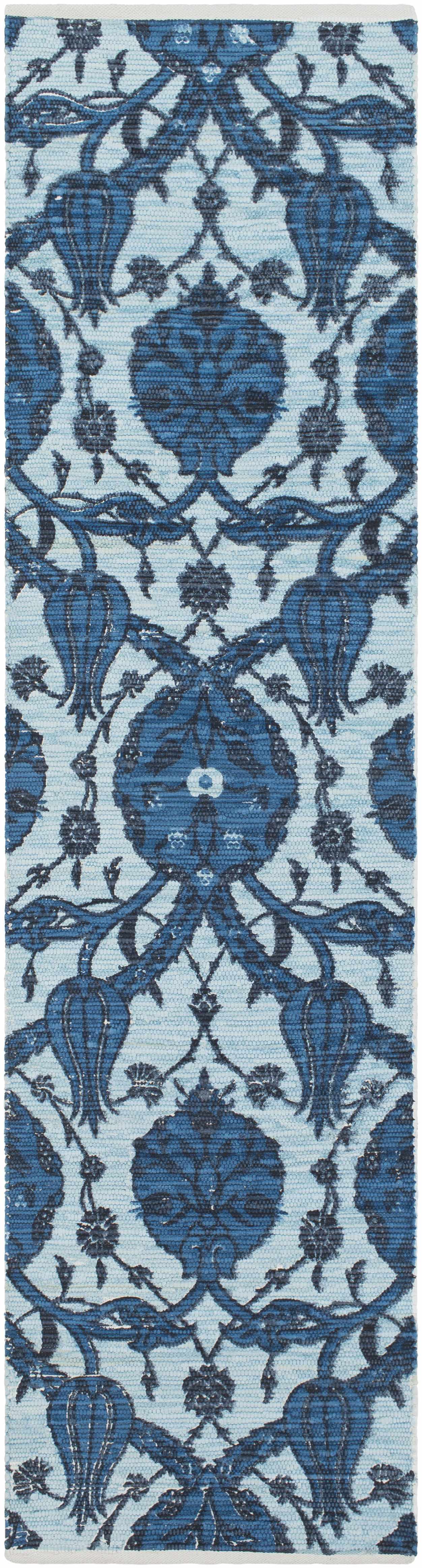 Premier Area Rug - Clearance