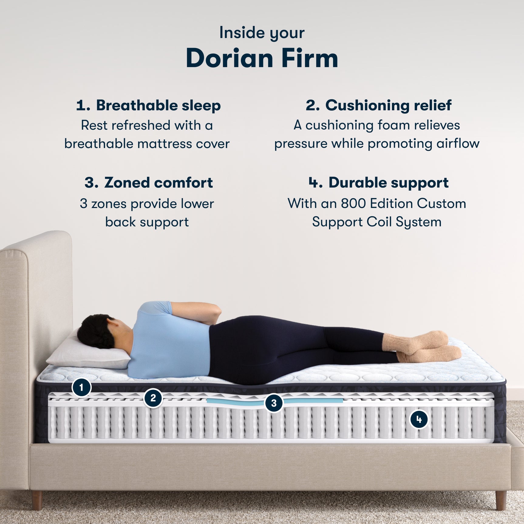Classic Dorian 12.5" Off-White/Multicolor King Firm Mattress