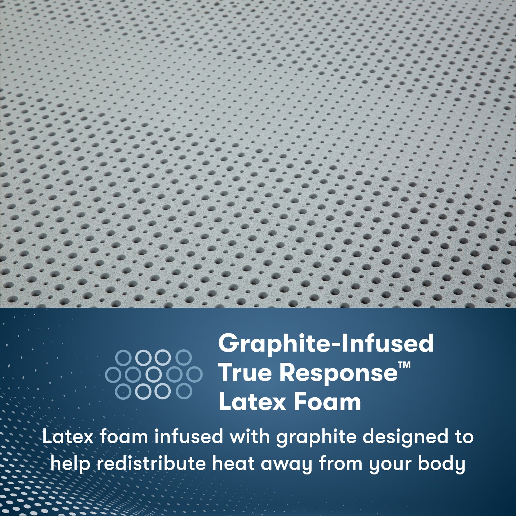 Perfect Sleeper Pro Kensington 13" Dark Blue/White Latex Hybrid Queen Medium Mattress