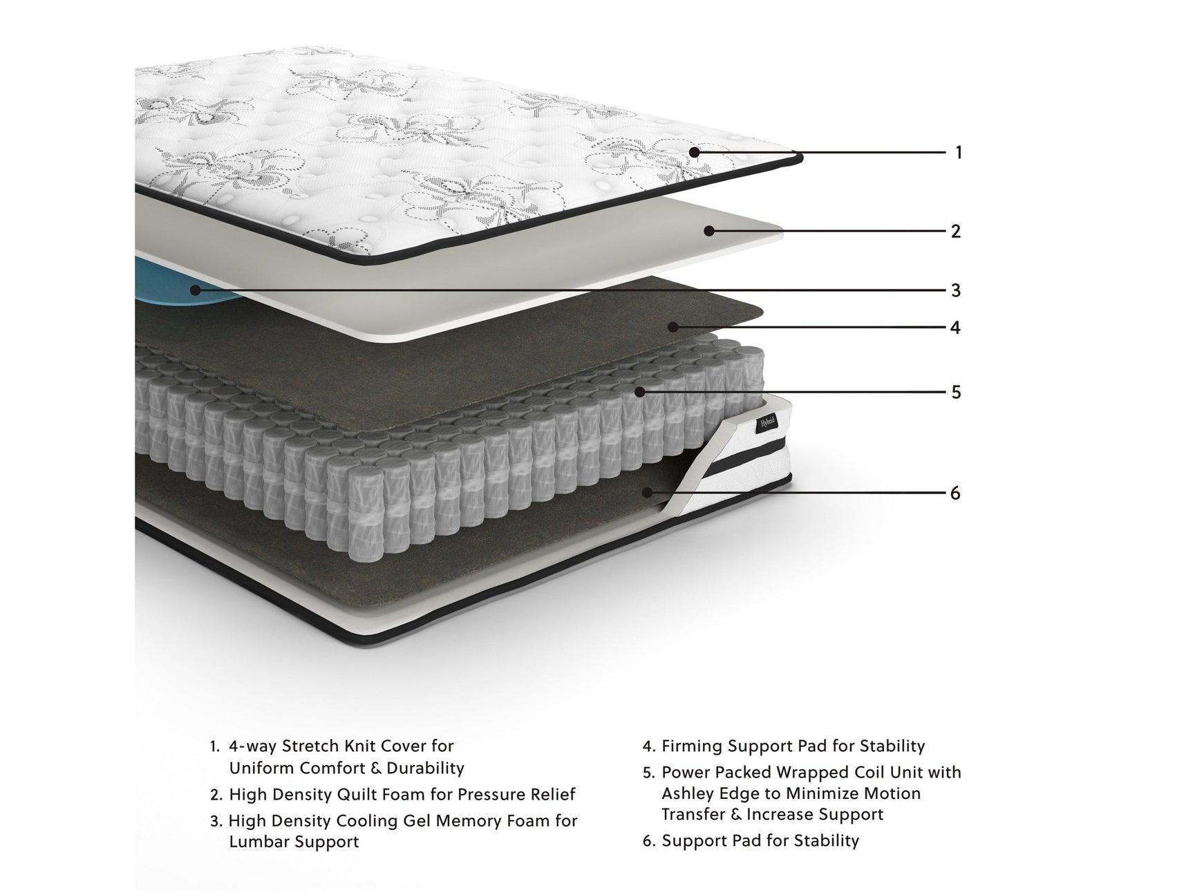 Chime 10 Inch Hybrid California King Mattress in a Box - Ornate Home