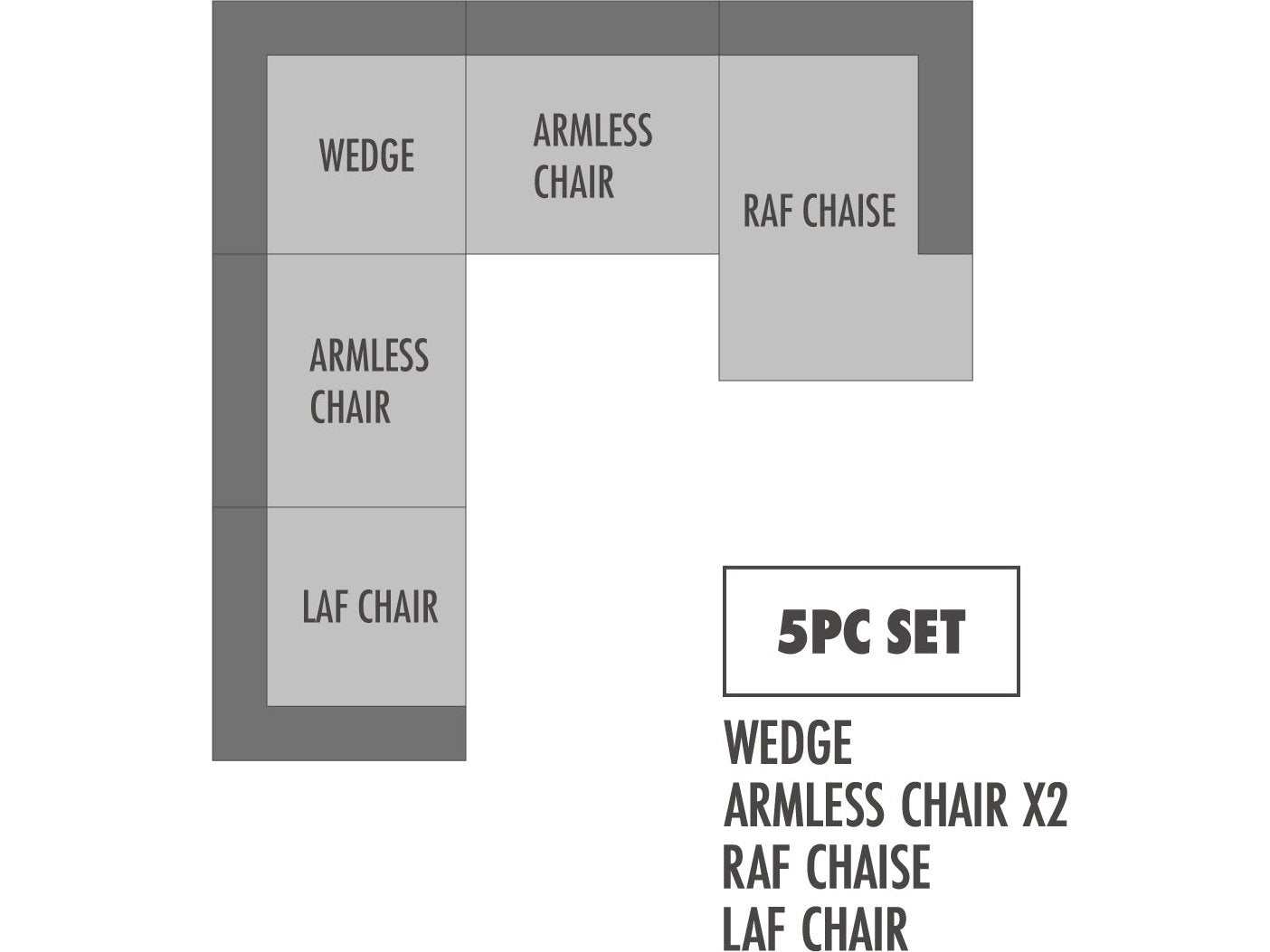 Elyza Linen 5pc Sectional Sofa w/ RAF Corner Chaise - Ornate Home