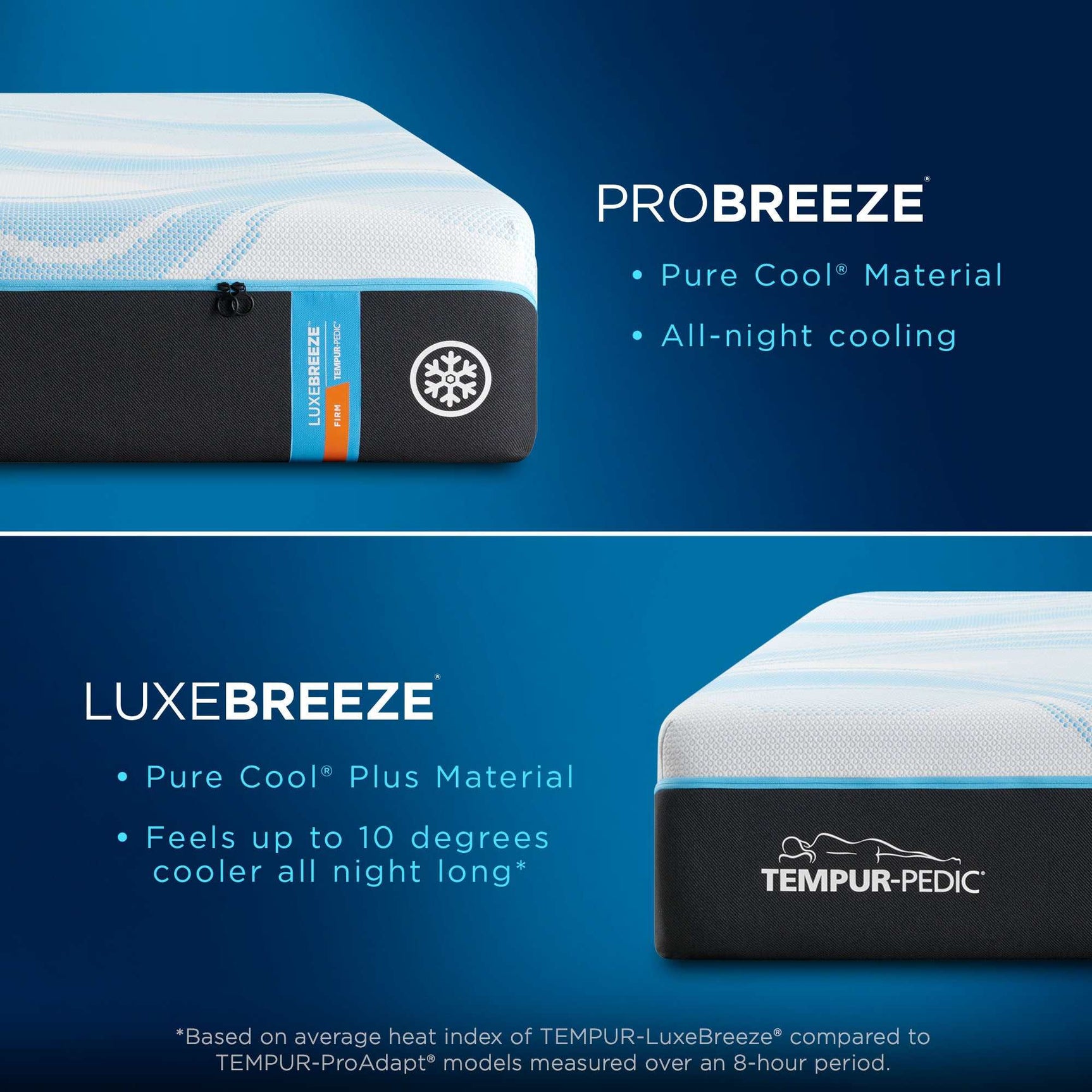 TEMPUR LUXE breeze 2.0 Firm Mattress - Ornate Home