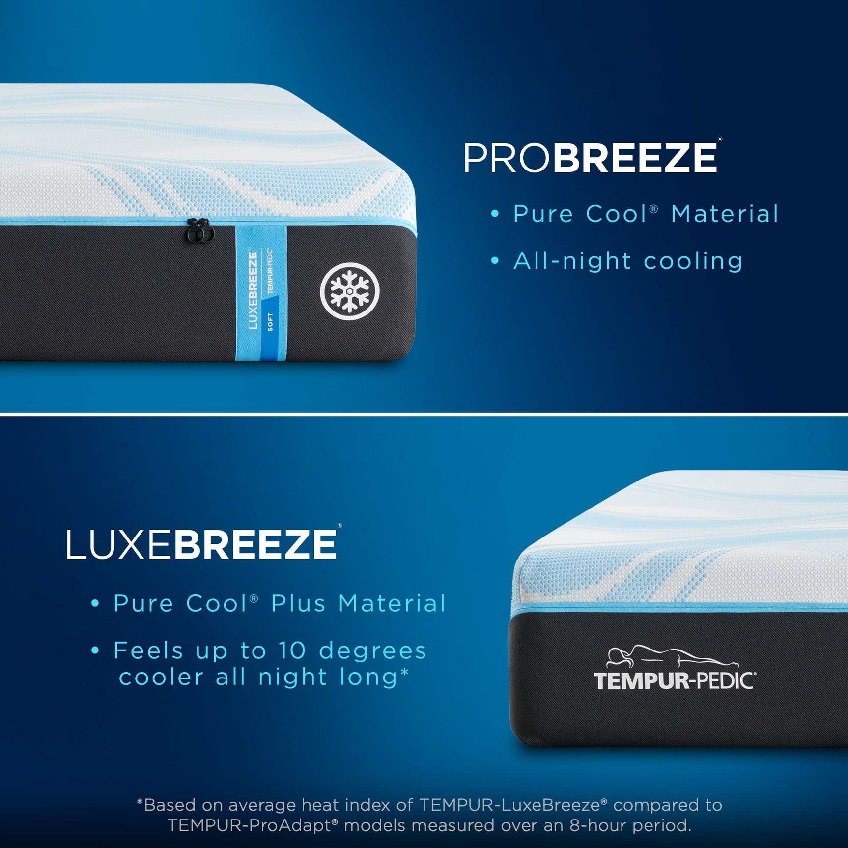 TEMPUR LUXE breeze 2.0 Soft Mattress - Ornate Home