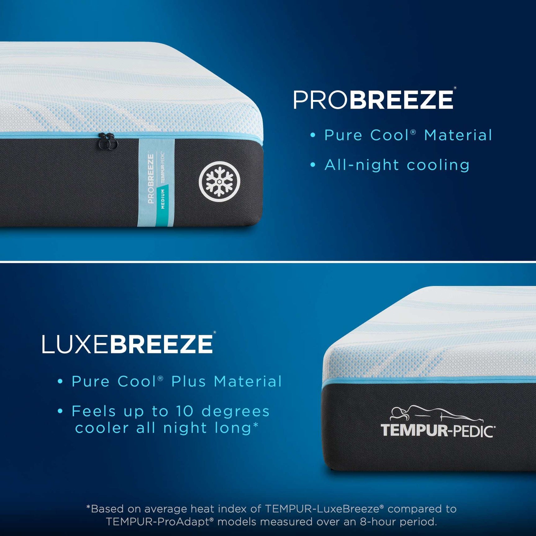 TEMPUR PRObreeze 2.0 Medium Mattress - Ornate Home