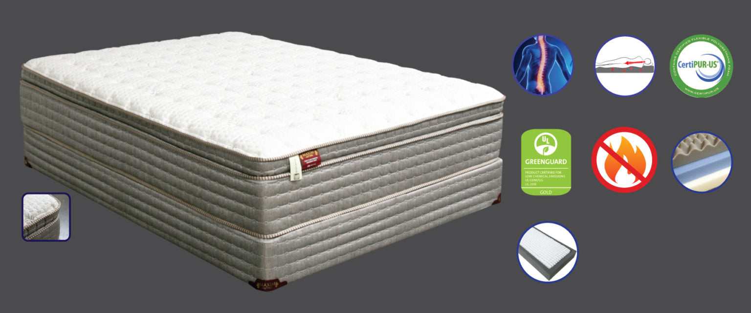 Windmill #3 Taupe Euro Pillow Top 13" Mattress / Luxury Plush - Ornate Home