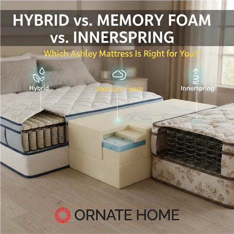 hybrid vs. memory foam vs innerspring
