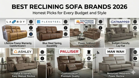 Comparison chart of top-rated reclining sofa brands for 2026 including La-Z-Boy, Flexsteel, and Ashley Furniture, curated by Ornate Home.