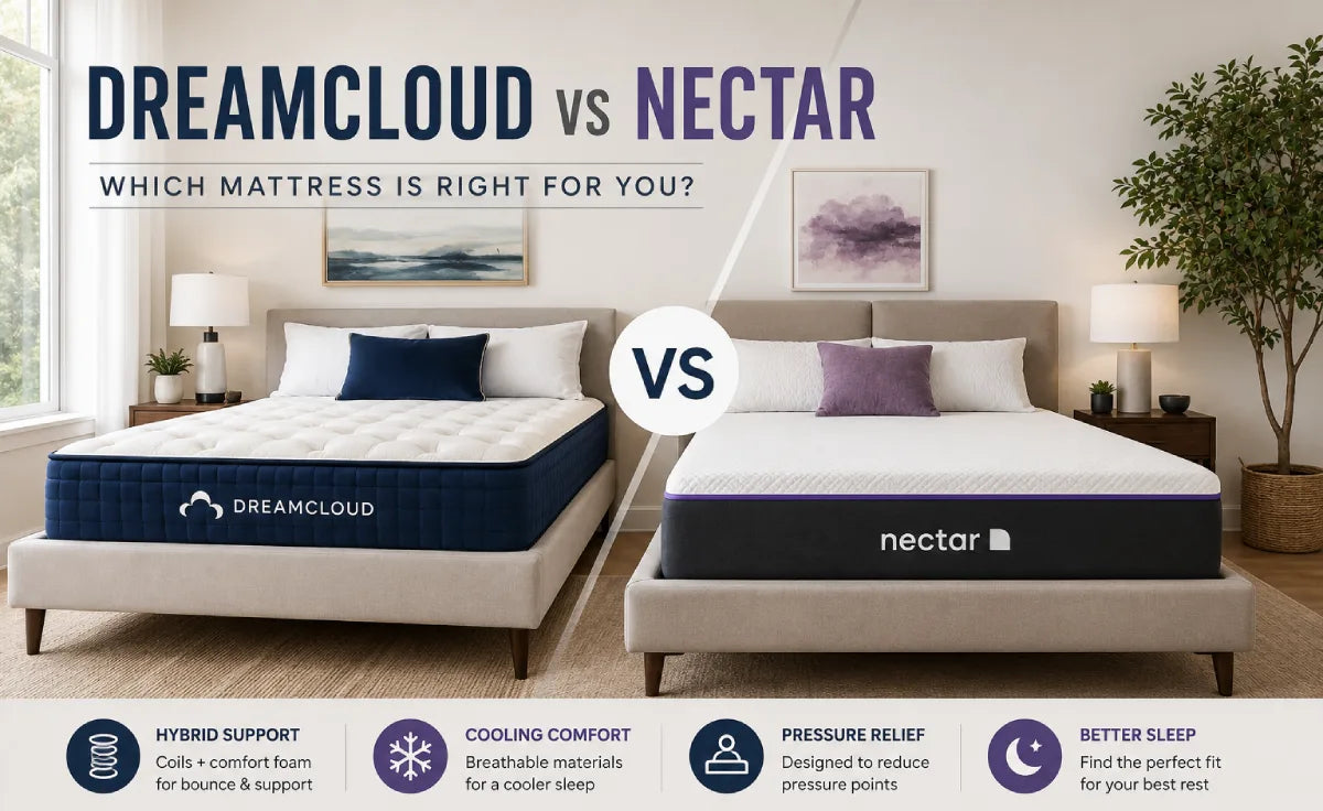 DreamCloud vs Nectar mattress comparison showing two beds side by side in a modern bedroom