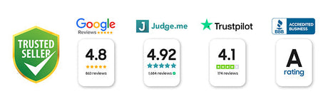 Is Ornate Home Legit? Real Reviews, Delivery Experience & Customer Confidence