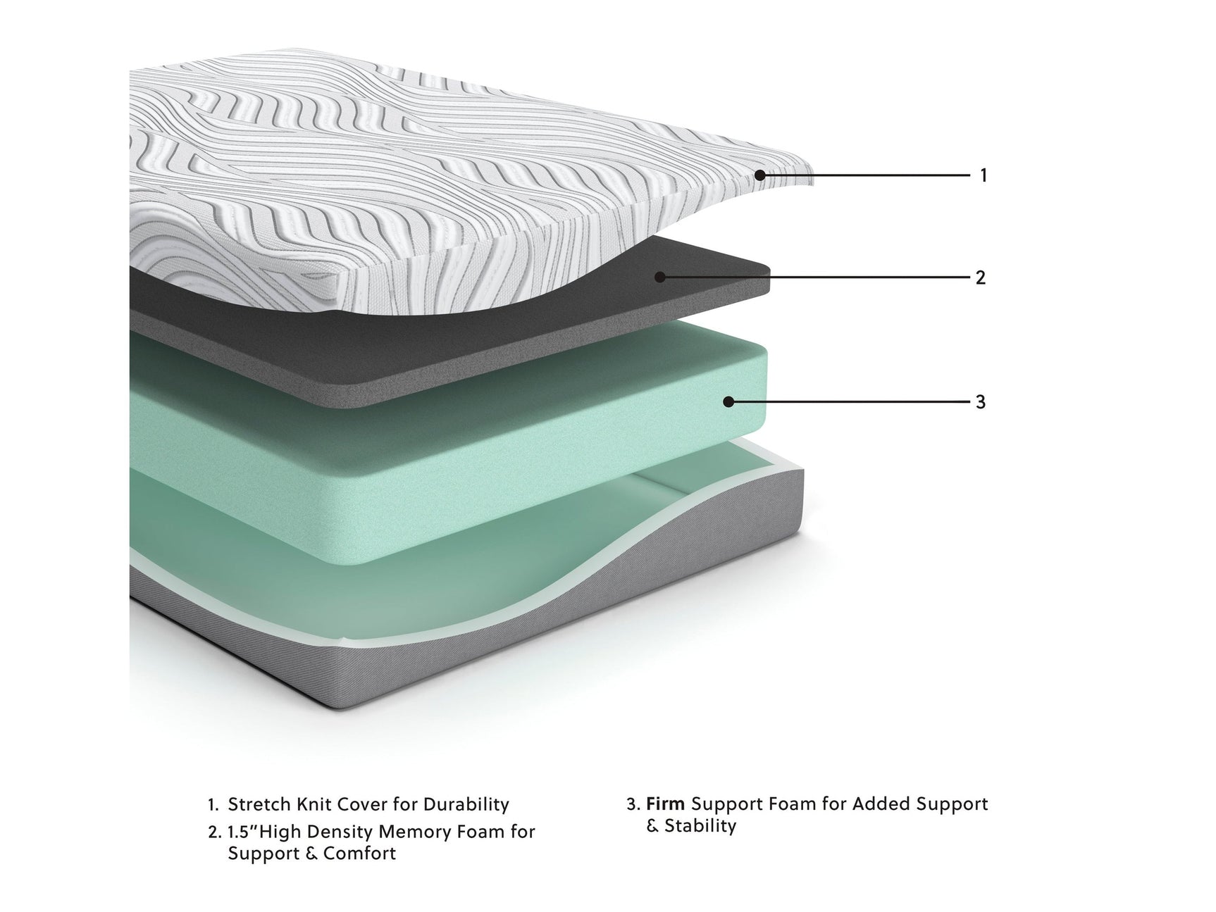 10 Inch Memory Foam White California King Mattress - Ornate Home