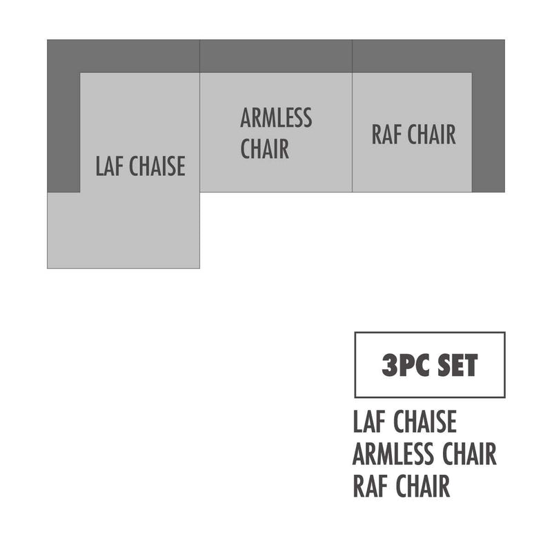 Sophie Gray Velvet Modular 3pc LAF Chaise Sectional - Ornate Home