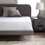 Hotel-Grade 5-Sided White Twin XL Mattress Protector