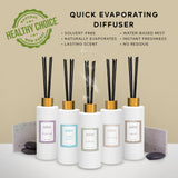 5oz Blue Birch Reed Diffuser - Ornate Home