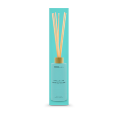 5oz Smells Like Odor Neutralizer Reed Diffuser - Ornate Home