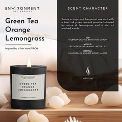 8oz Green Tea | Orange | Lemongrass Candle with Lid and Box (Inspired by Delano Beach Club Hotel®) - Ornate Home