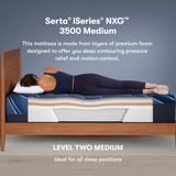 iSeries NXG 3500 Medium 13.5" Dark Blue Memory Foam California King Medium Mattress