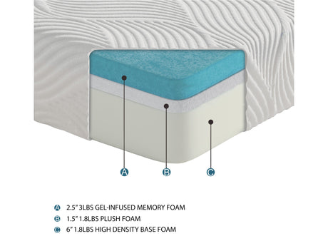 Altair White 10" Gel-Infused Memory Foam Mattress Display Cube - Ornate Home