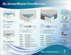 Altair White 10" Split Eastern King Gel-Infused Memory Foam Mattress - Ornate Home
